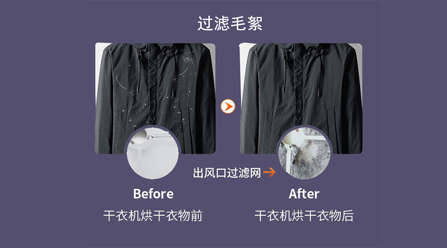 衣服護理技巧：衣物沾滿紙絮、寵物毛絮！如何輕松解決