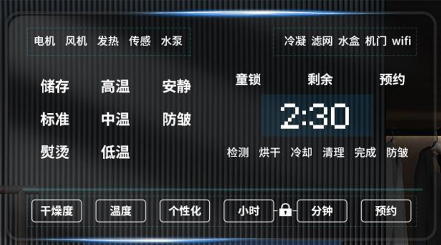 冷凝衣物烘干機(jī)擁有獨(dú)立大屏，實(shí)現(xiàn)智能快速烘干！
