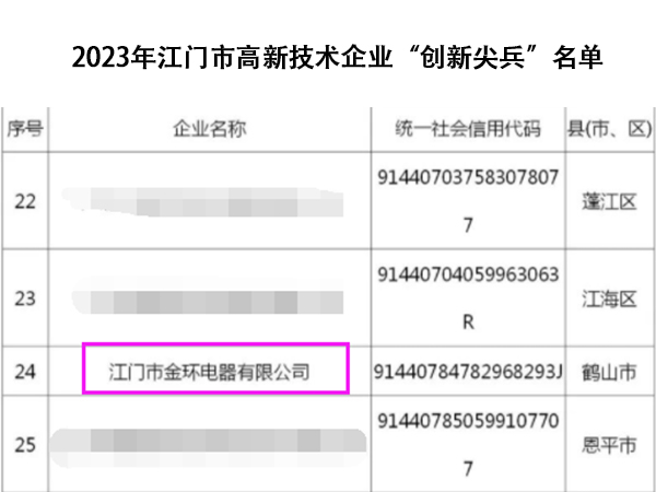 金環電器 金環電器